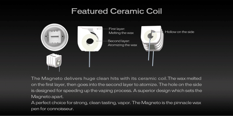 Magneto replacement ceramic coils