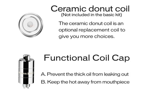 Yocan Evolve Plus Replacement Ceramic Donut Coils (5 Pack)